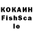 Еда ТГК конопля Houssine Badi